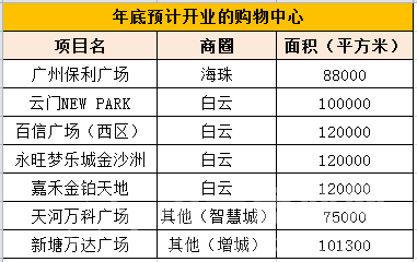 QQ截圖20181109155552.png